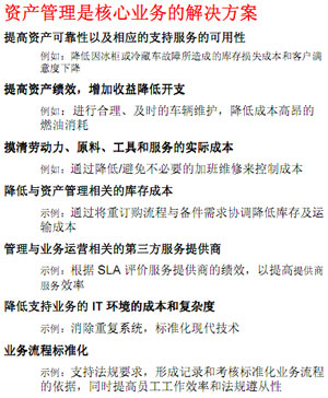 EAM的内涵